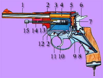 Курок револьвера схема